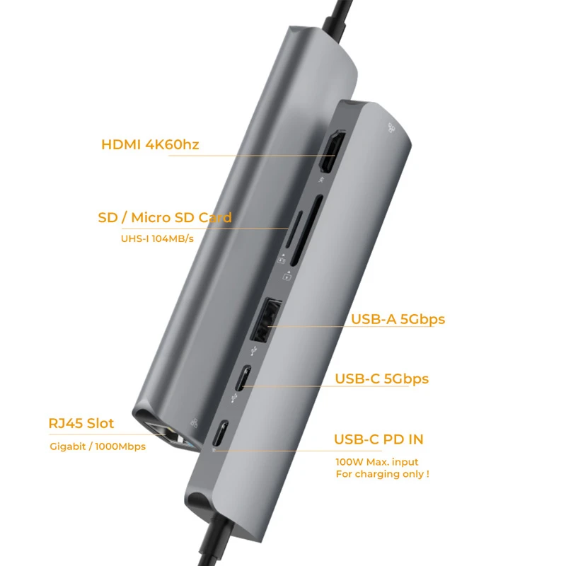 7 in 1 4K HDMI 60Hz HUB